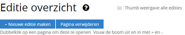 lijst weergave